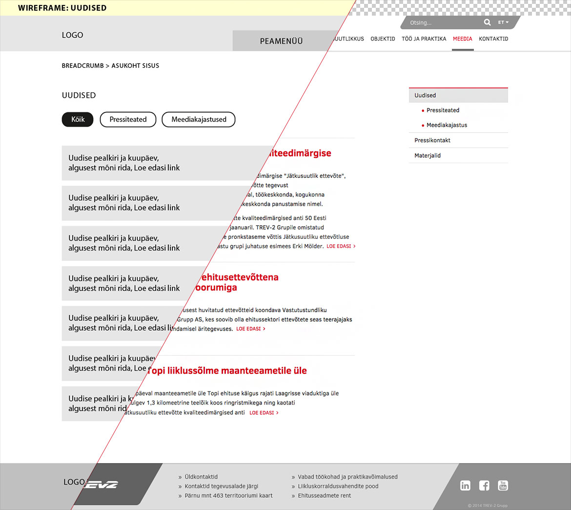 Wireframe