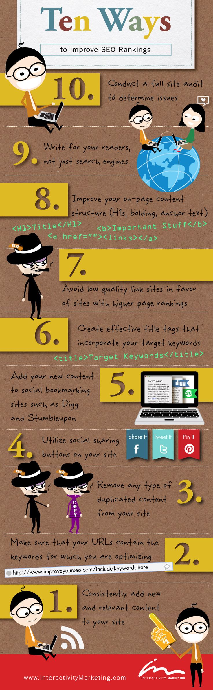 Ten Ways to Improve SEO Rankings