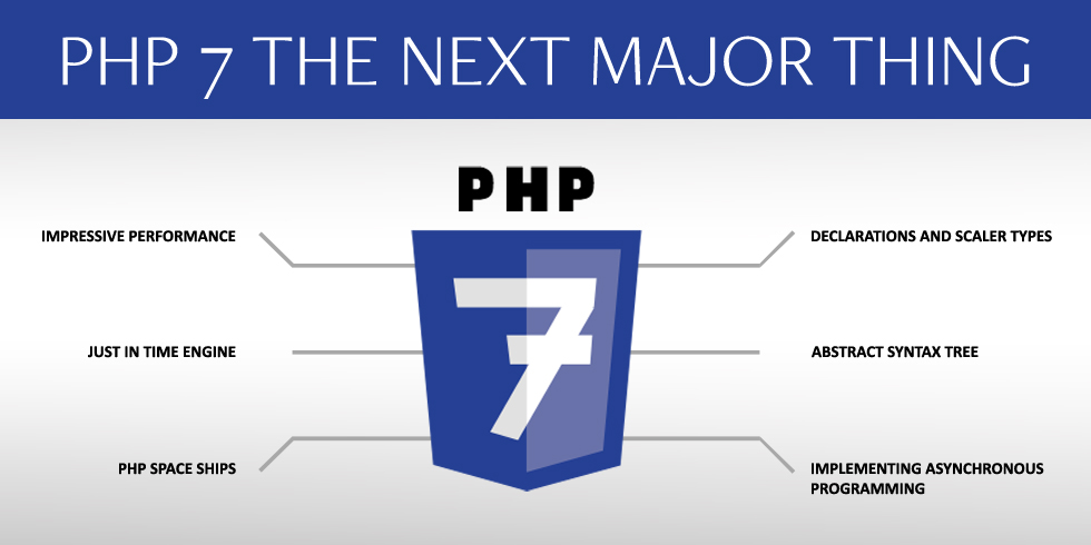 php7 features