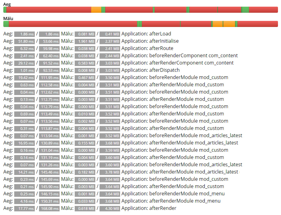 Mälukasutus ja laadimisaeg pärast (PHP 7 ja Joomla! 3.5.1)