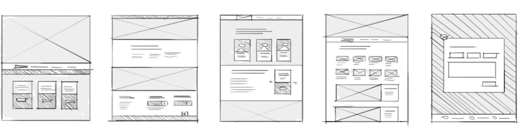 Fakto Auto wireframe'id