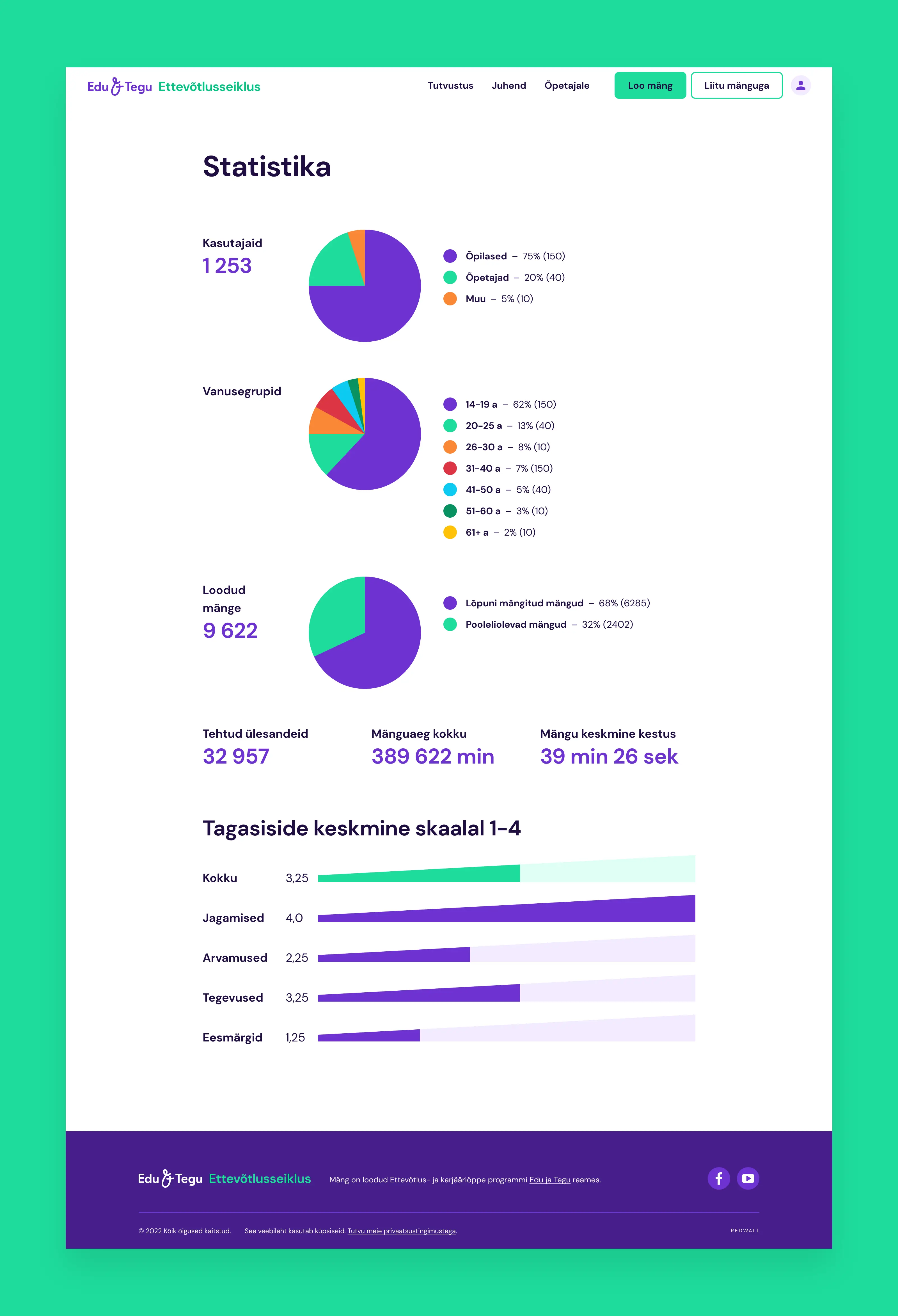 Statistika vaade